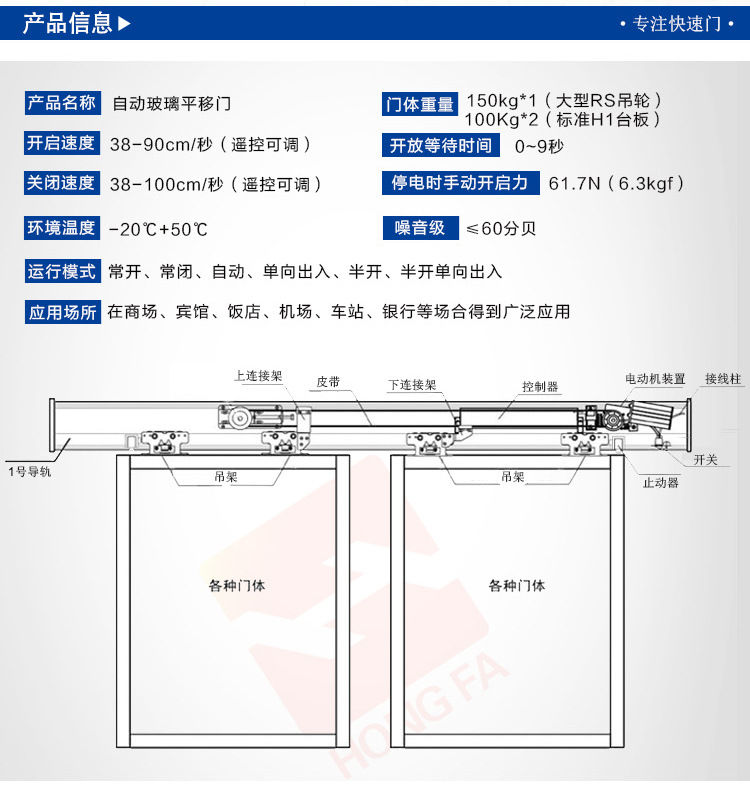 松下自动暗黑爆料在线观看免费高清版结构图