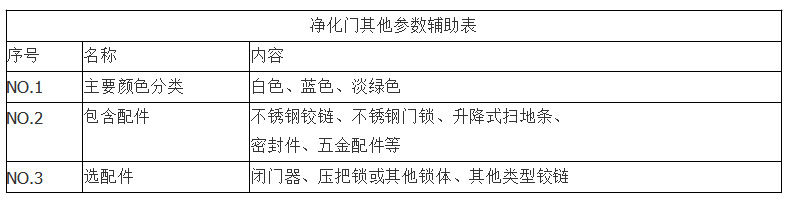 净化车间暗黑吃瓜官网入口