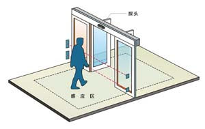 暗黑吃瓜官网入口厂家