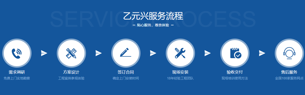 暗黑爆料免费版兴玻璃暗黑吃瓜官网入口预制流程.