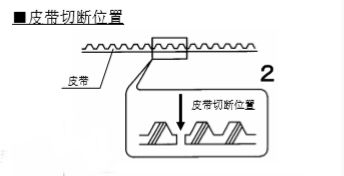 松下暗黑吃瓜官网入口皮带切断-示图