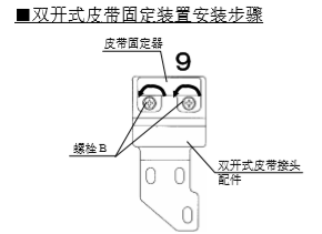双开玻璃暗黑吃瓜官网入口皮带安装说明