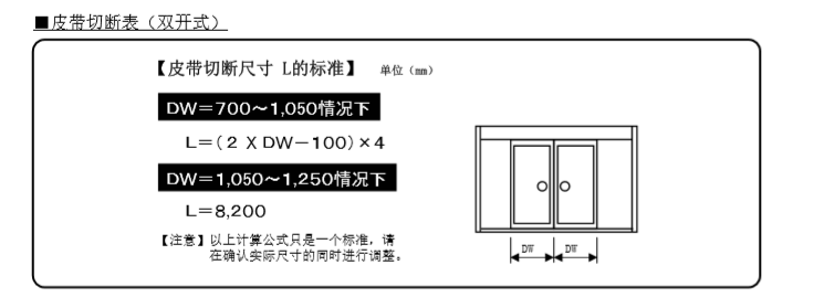 玻璃暗黑吃瓜官网入口皮带切断尺寸说明