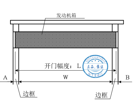 松下暗黑吃瓜官网入口发动机箱切割尺寸示意图