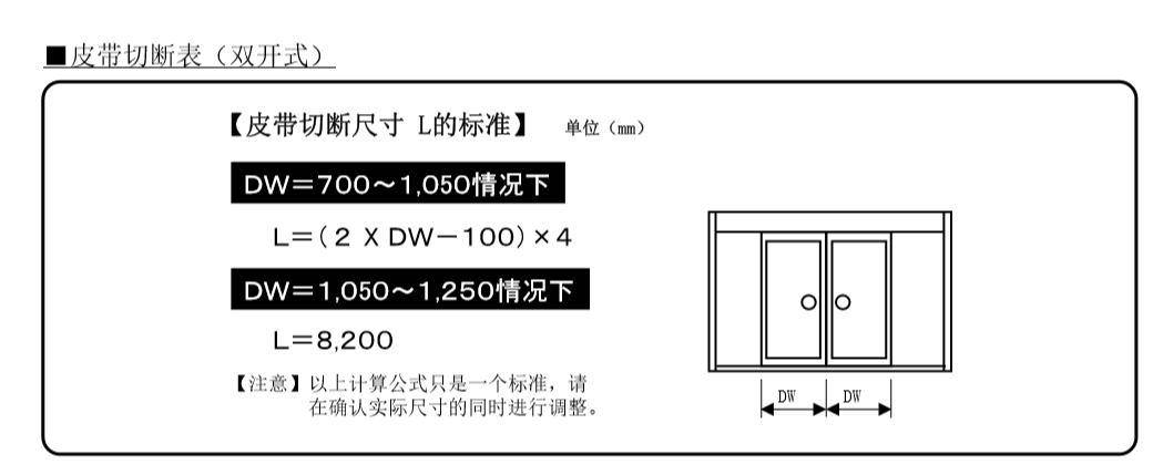双开暗黑吃瓜官网入口皮带切断表