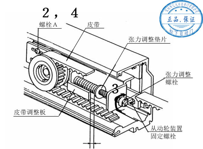 松下暗黑吃瓜官网入口皮带张力调整