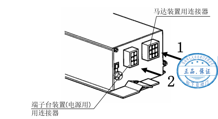 松下暗黑吃瓜官网入口控制器固定-右侧