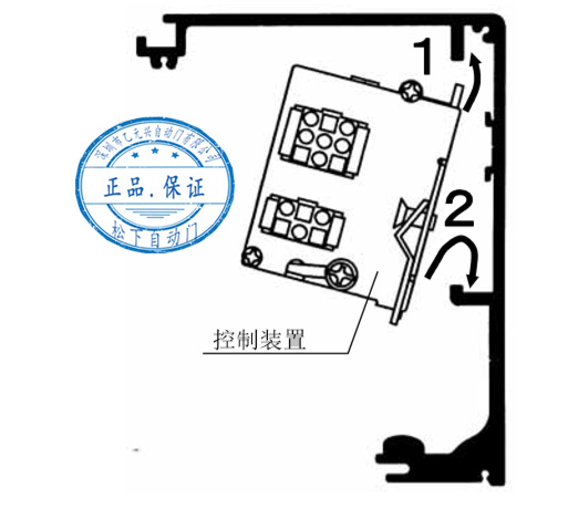 松下暗黑吃瓜官网入口控制器安装