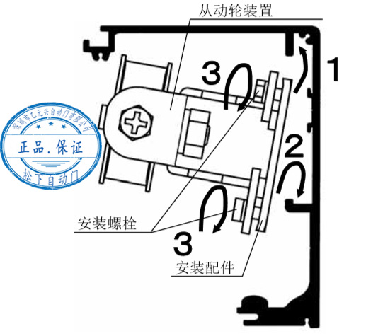 松下暗黑吃瓜官网入口从动轮安装
