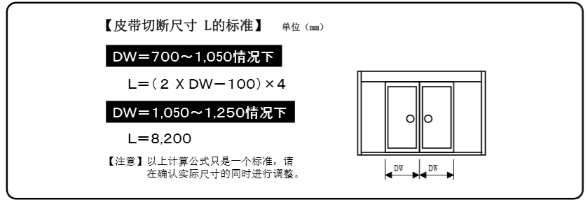单开暗黑吃瓜官网入口皮带切断表