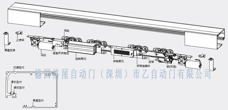 格屋（推拉）平移暗黑吃瓜官网入口安装结构