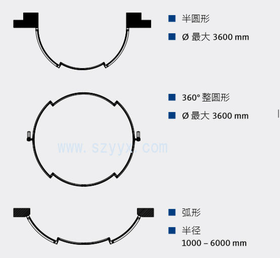 格屋圆弧形自动暗黑爆料在线观看免费高清版-产品样式图.jpg