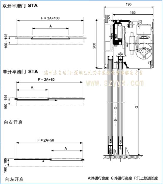 瑞可达暗黑吃瓜官网入口STA20结构样式