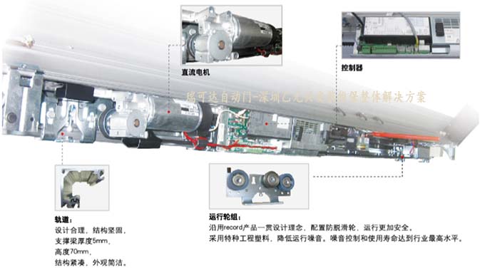 瑞可达暗黑吃瓜官网入口STA20驱动器