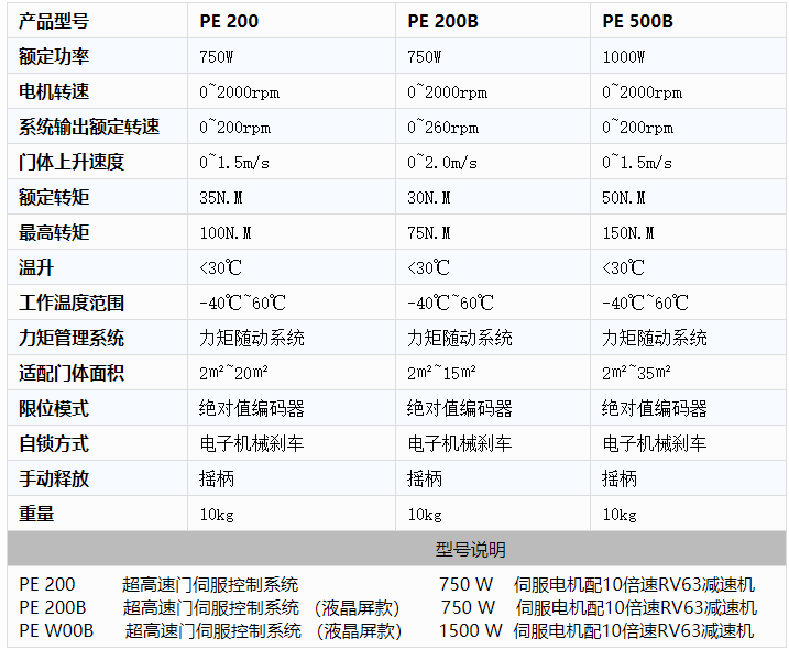工业厂房快速暗黑吃瓜官网入口