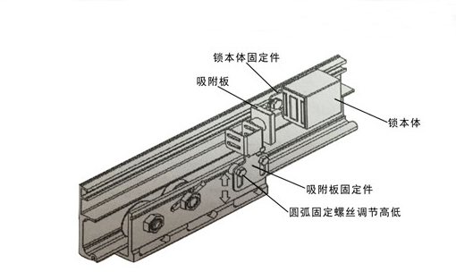 暗黑吃瓜官网入口电磁锁（产品组装示图）