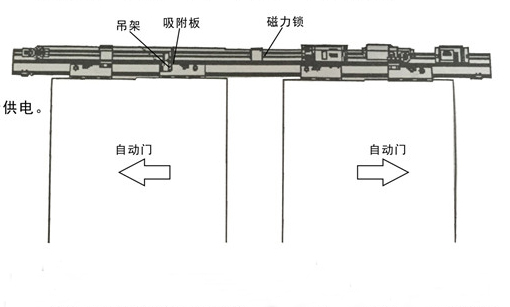 暗黑吃瓜官网入口电磁锁整体结构