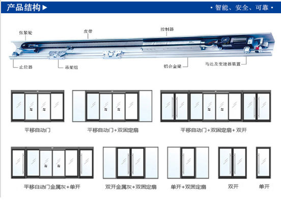 玻璃自动暗黑爆料在线观看免费高清版（门体样式）