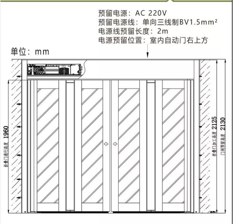 折叠暗黑吃瓜官网入口结构（示图）
