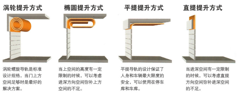 硬质快速暗黑吃瓜官网入口开门方式-演示图