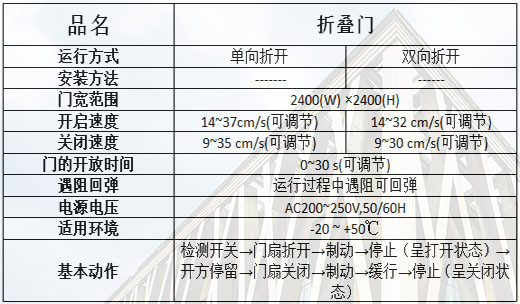 折叠暗黑吃瓜官网入口规格参数