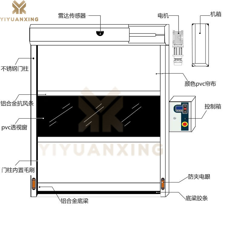 快速暗黑吃瓜官网入口厂家-暗黑爆料免费版兴20多年专业快速门生产技术